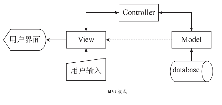 image-20240503172815080