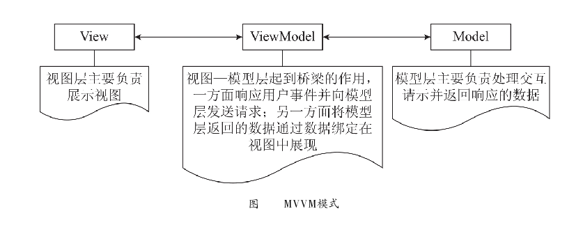 image-20240503173533535