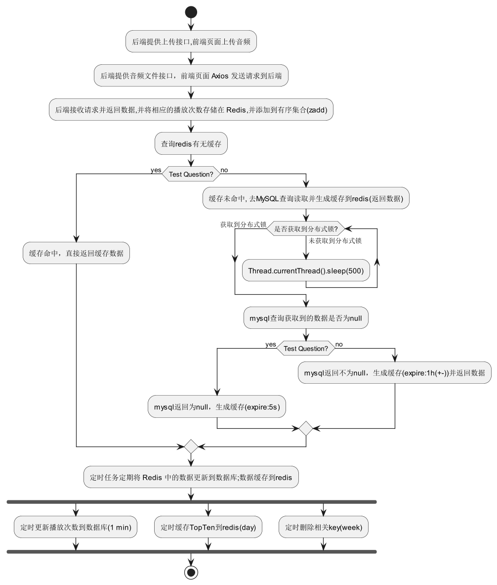 image-20240527144858990