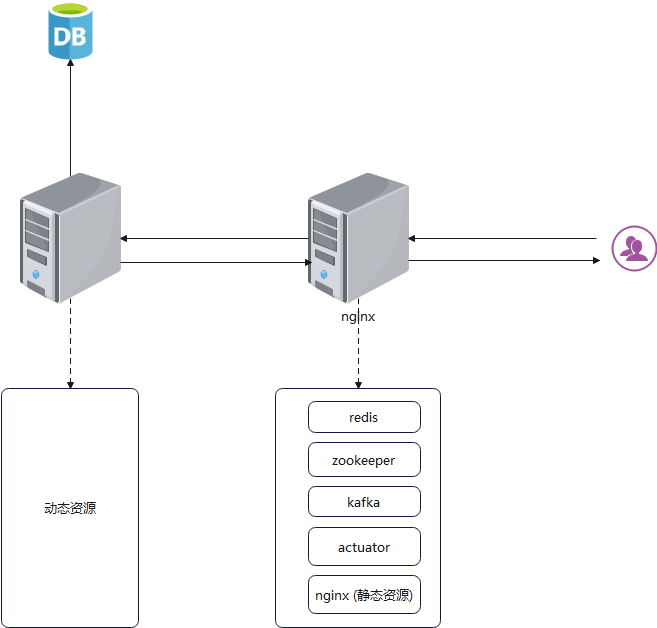 image-20240626003100857