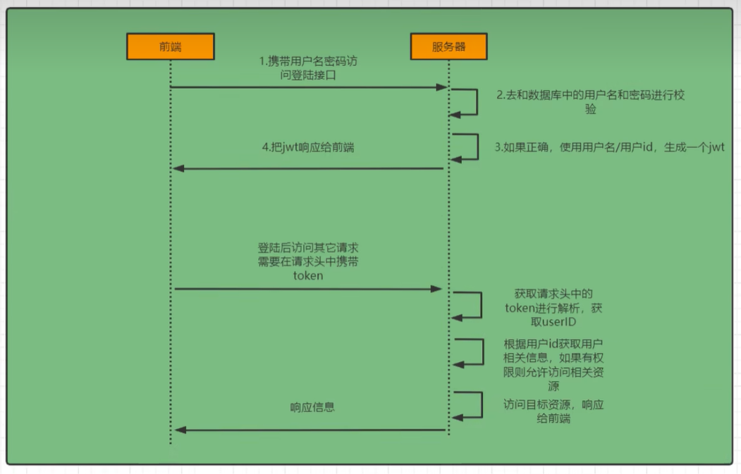 image-20240710165603847