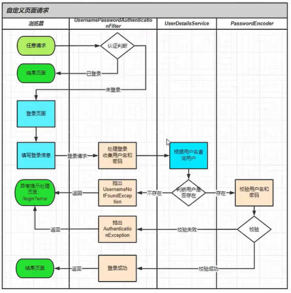 image-20240802170124925