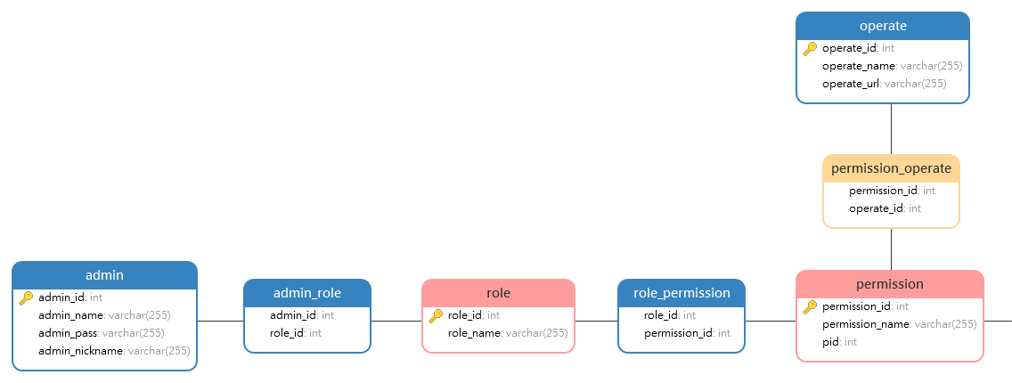 image-20240802211924643